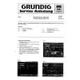GRUNDIG 480 TRIUMPH Instrukcja Serwisowa