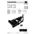 GRUNDIG SE7288/9IDTV Instrukcja Serwisowa