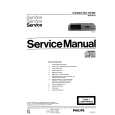 GRUNDIG CD7500 Instrukcja Serwisowa